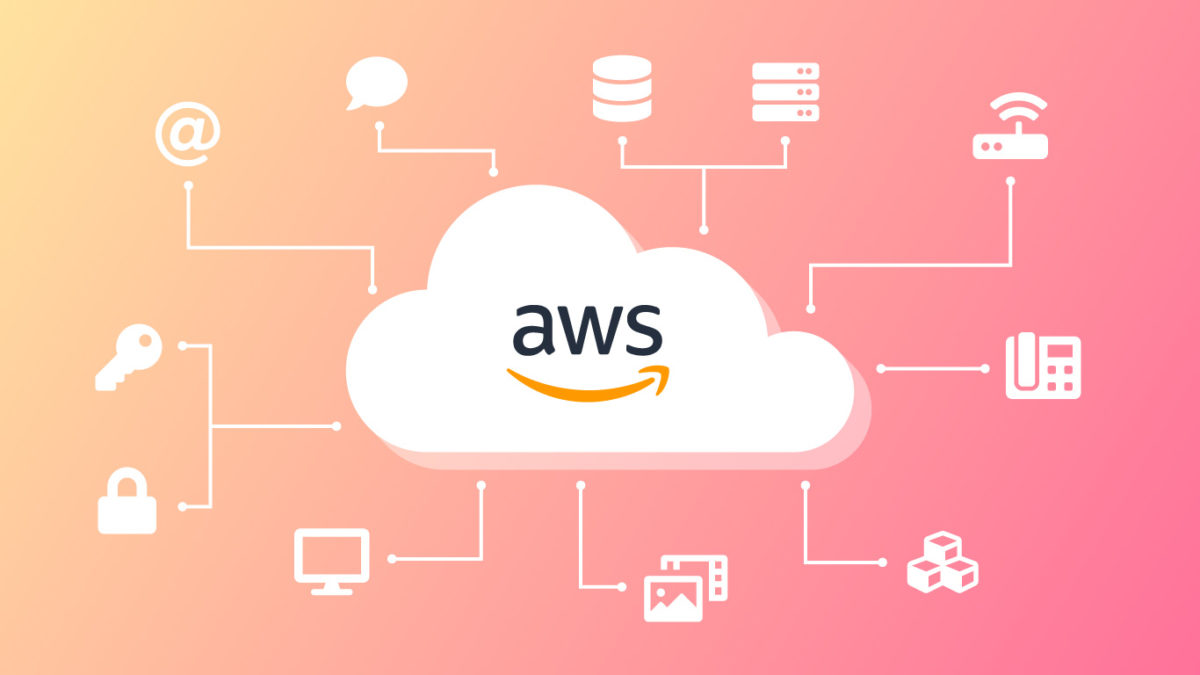 AWS Migration for Unlocking Business Value Through Seamless Cloud Transformation