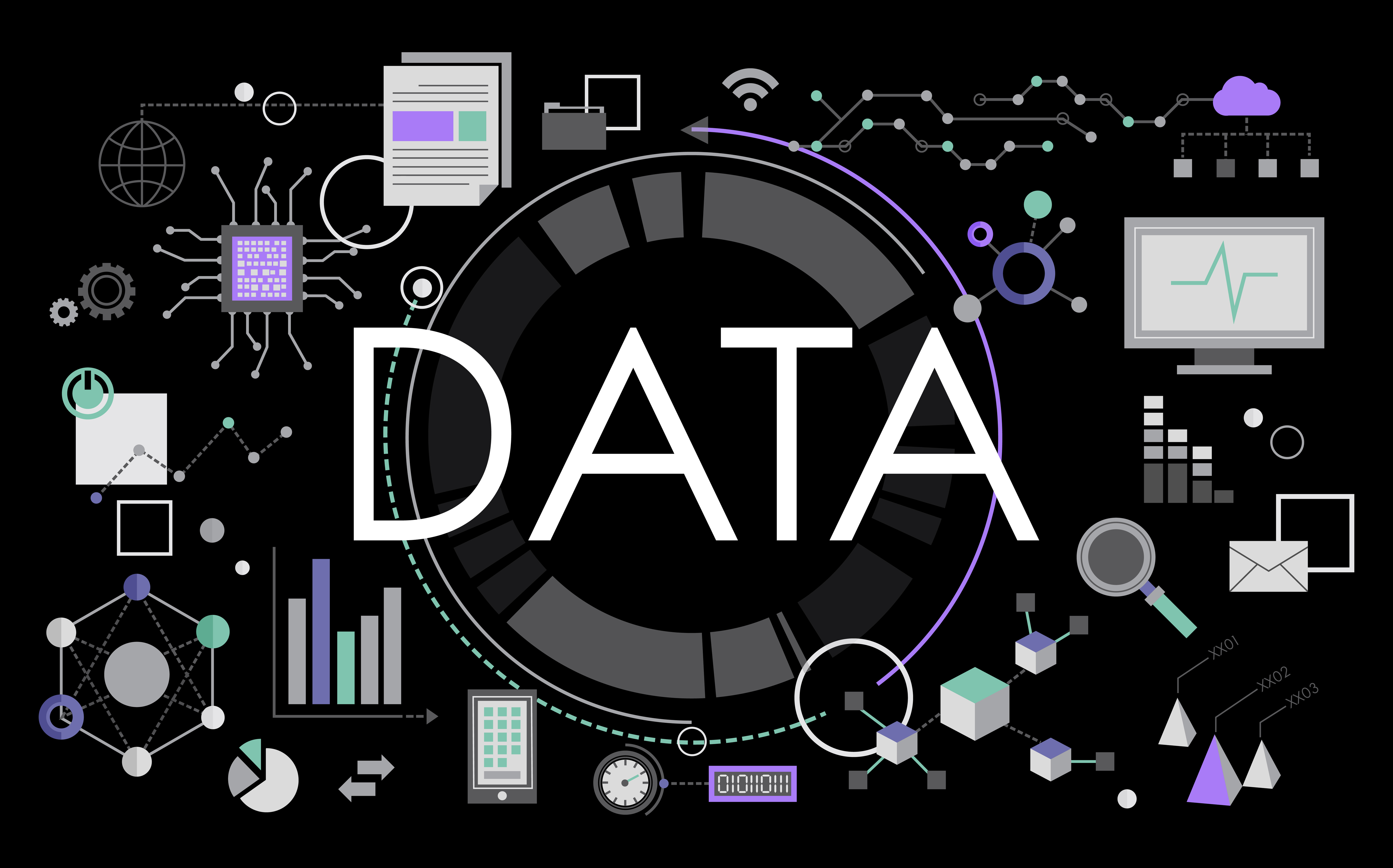 Data Modernization and Unleashing the Business Value of Data driven Transformation